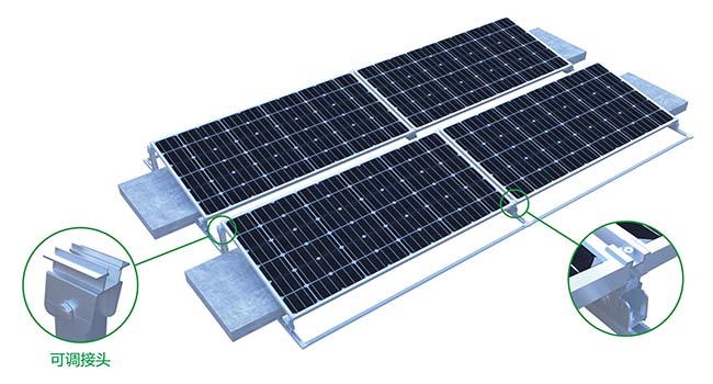 RMI Pro平屋顶压载系统